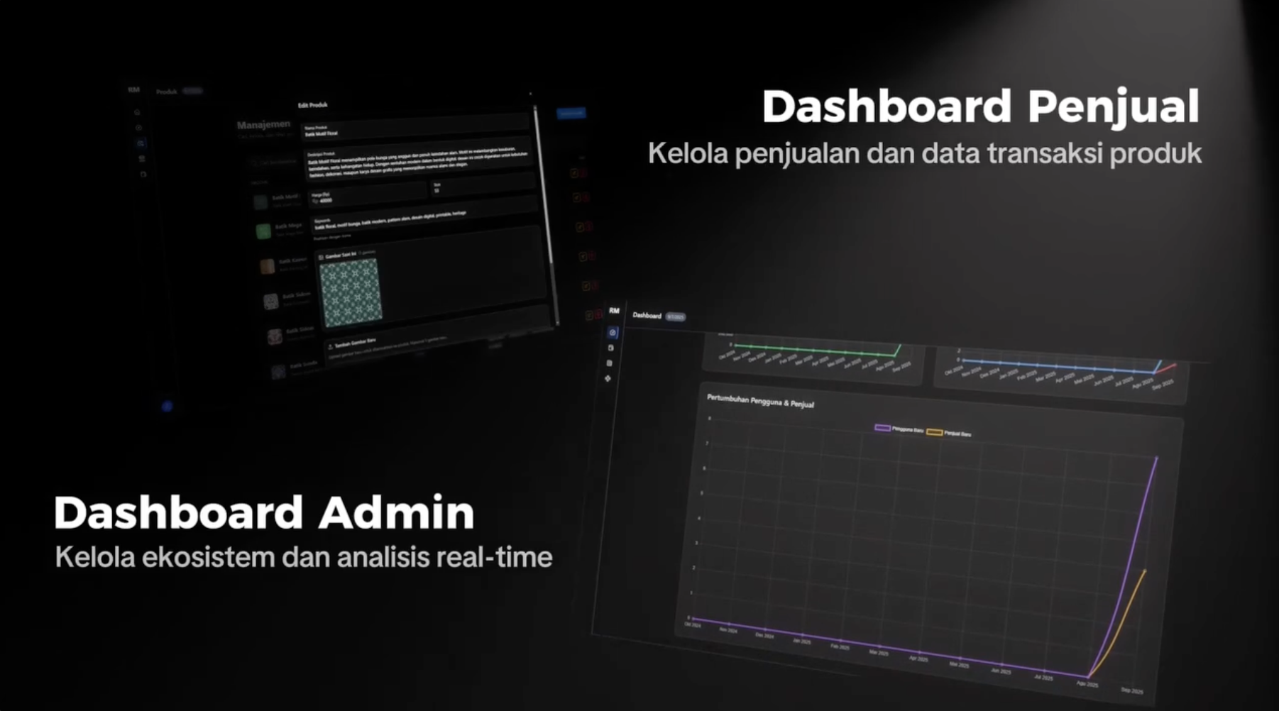 Thumbnail of RagaMaya Dashboard